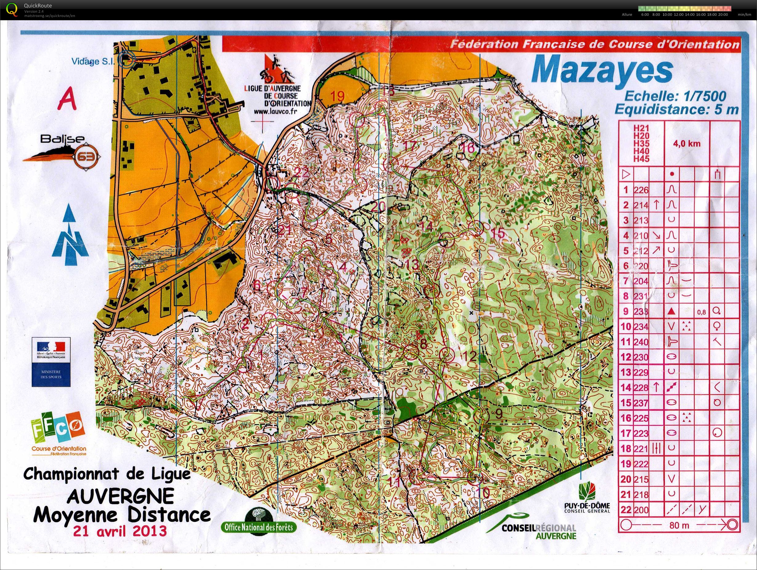 MD auvergne (21-04-2013)
