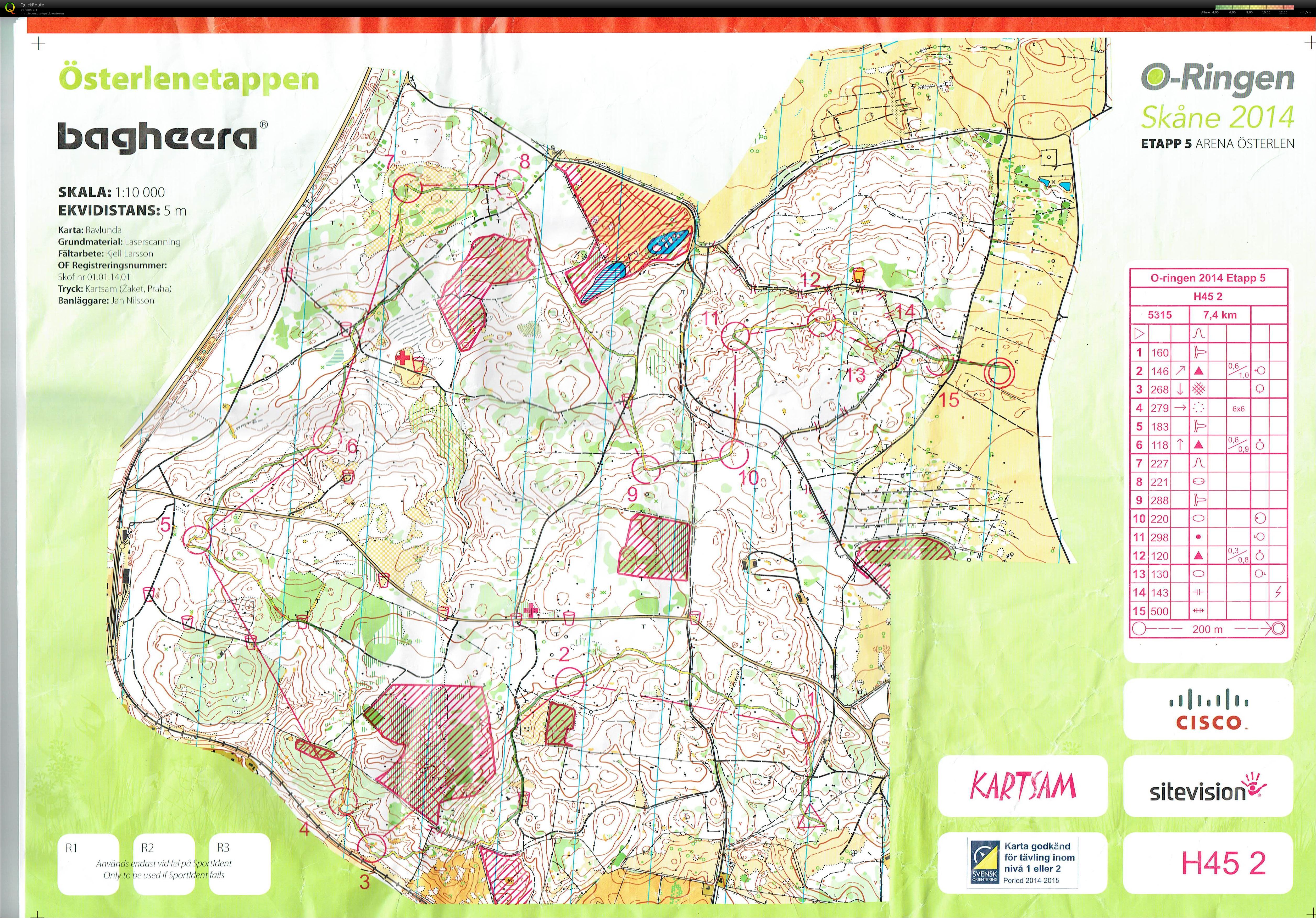 O-ringen E5 (25-07-2014)