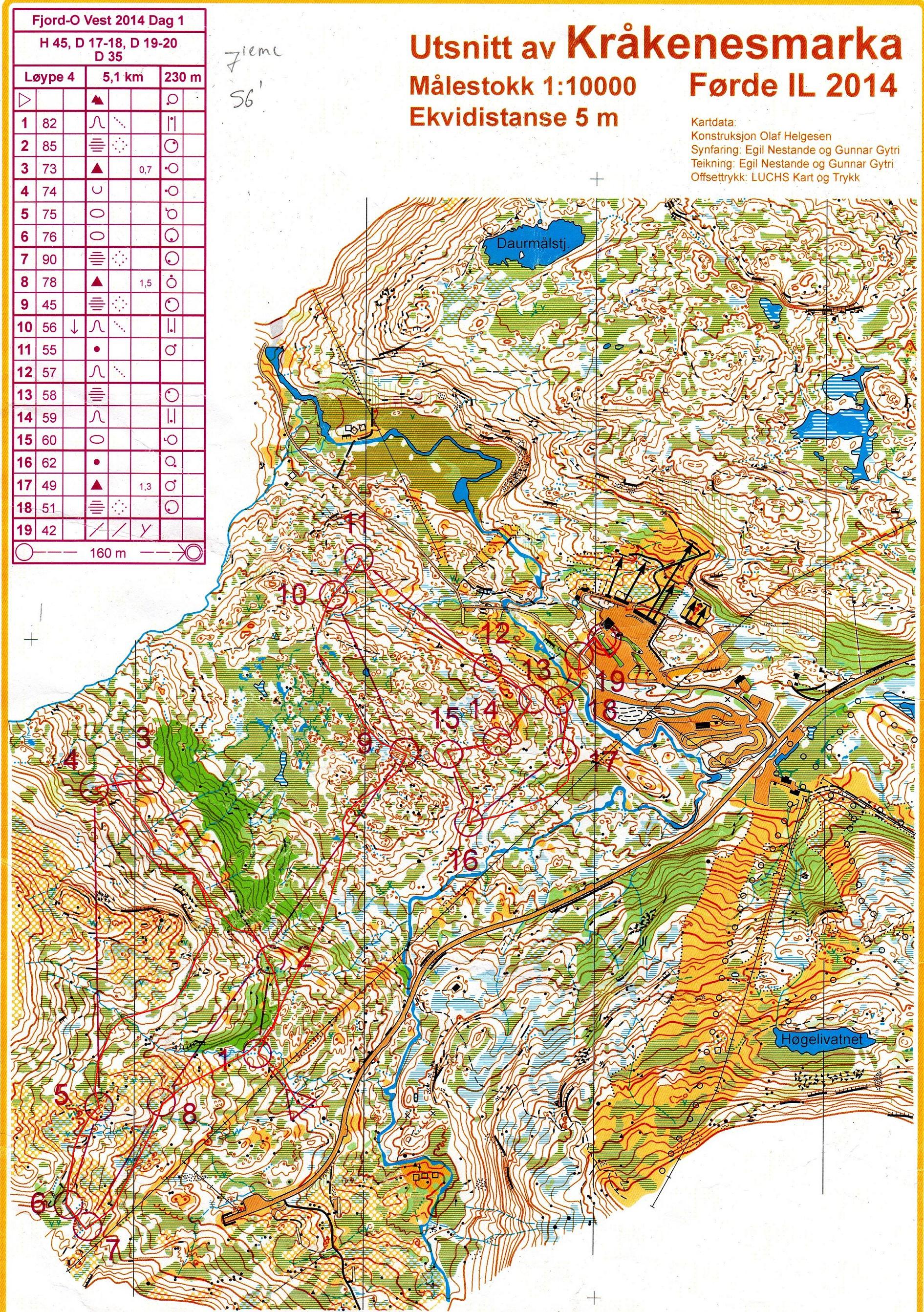 Fjord-O E1 (30-07-2014)