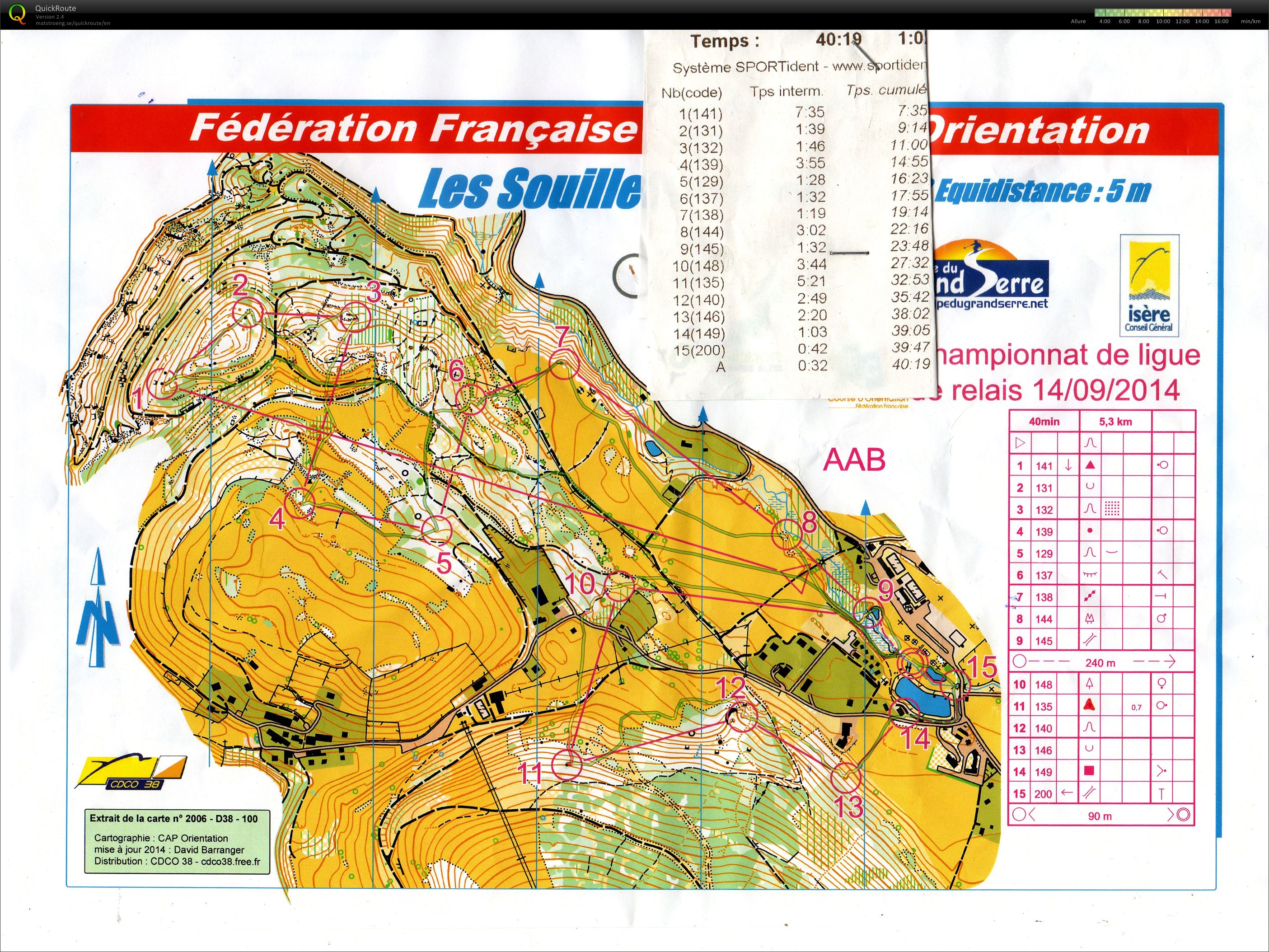 Chpt de ligue des club (14-09-2014)
