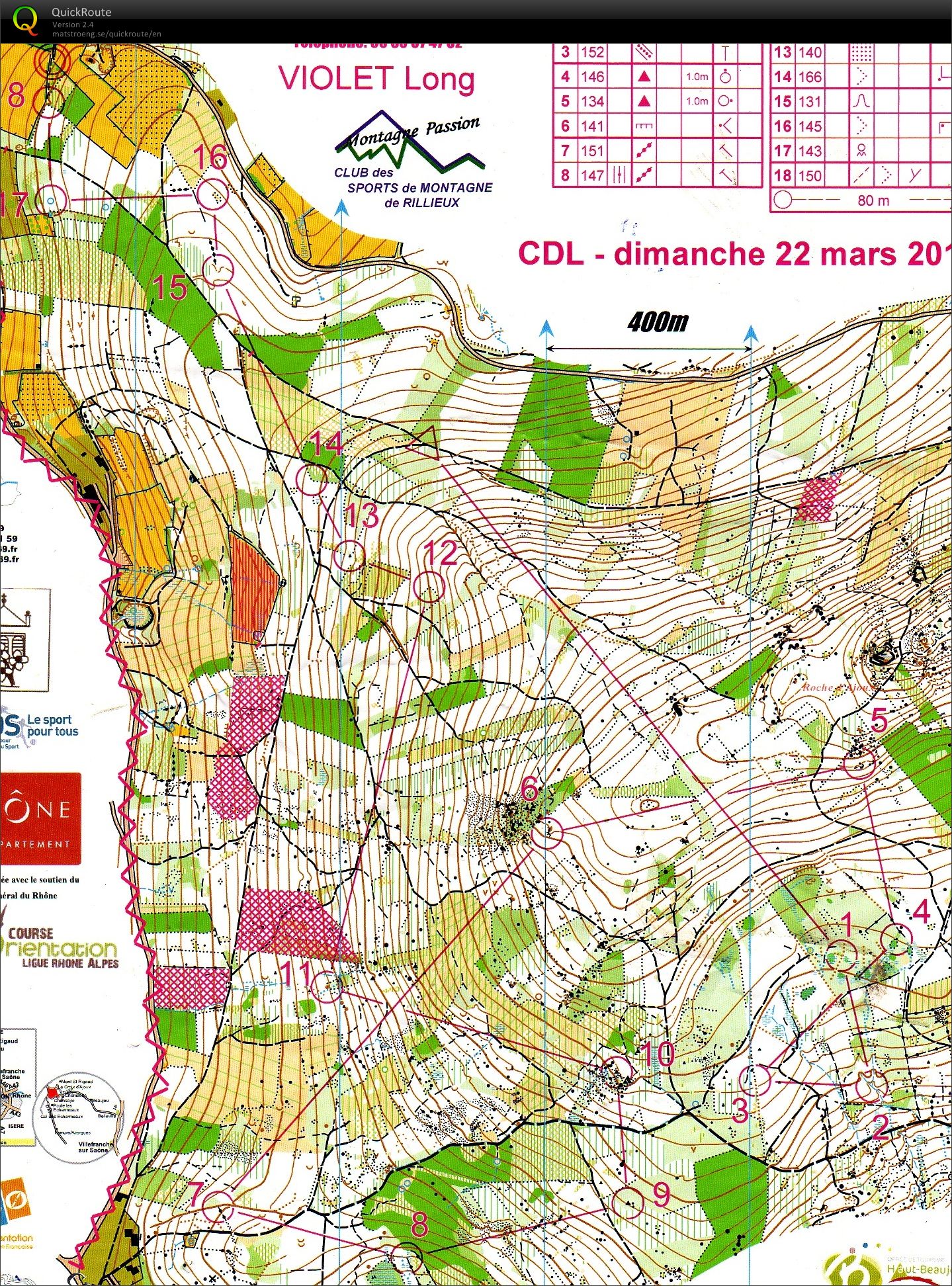 CDL Propriere (22-03-2015)