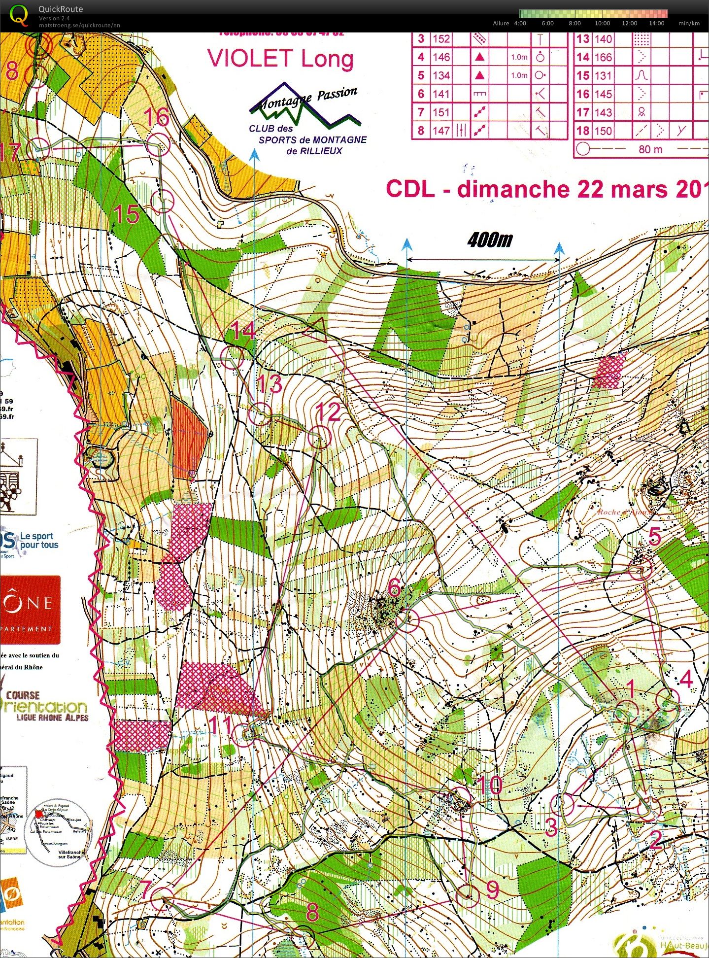 CDL Propriere (22-03-2015)