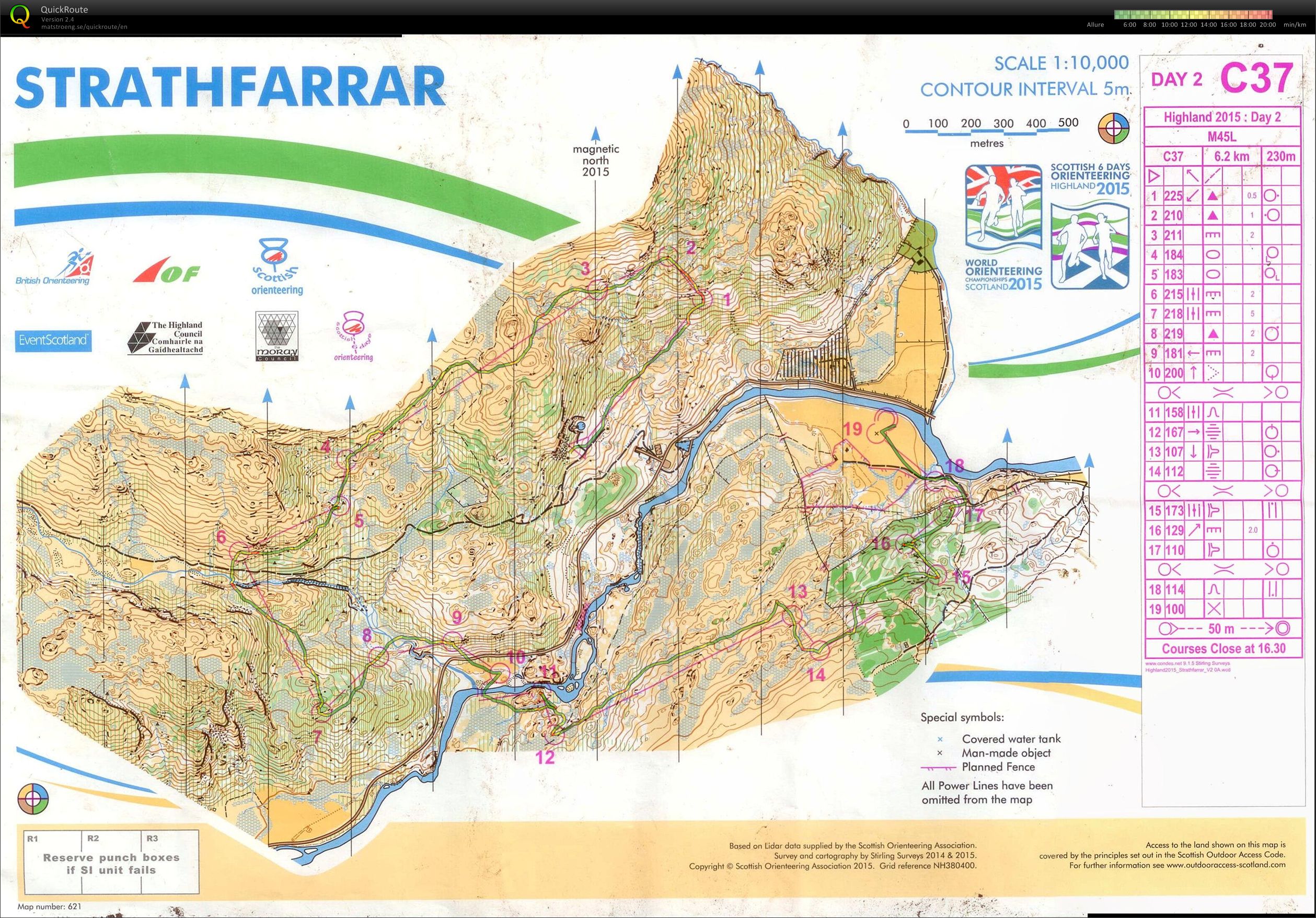 Highland 2015  J2 (03-08-2015)