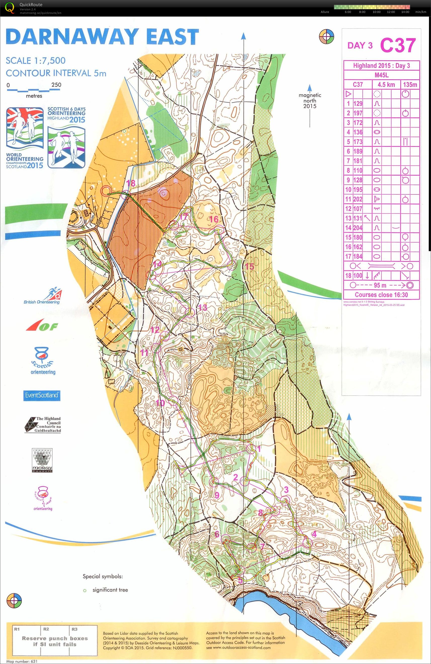 Hightland2015   J3 (05-08-2015)