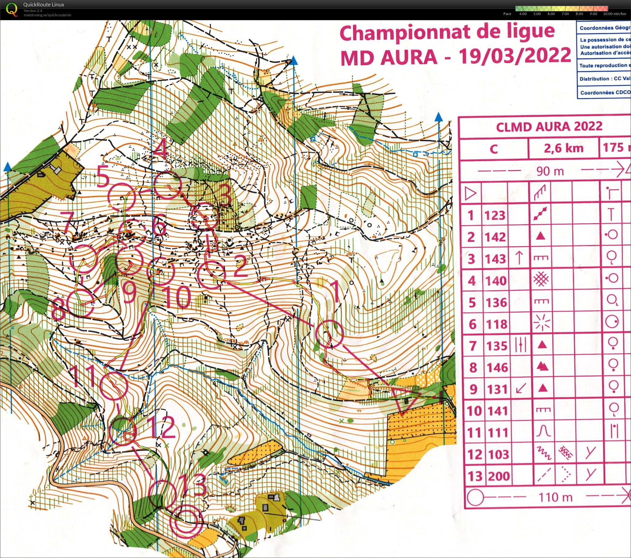 Chpt de  ligue MD (19-03-2022)