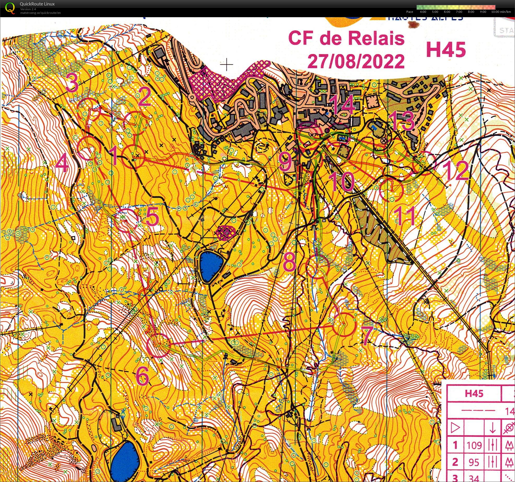 Chpt de Fr de relais H45 (27-08-2022)