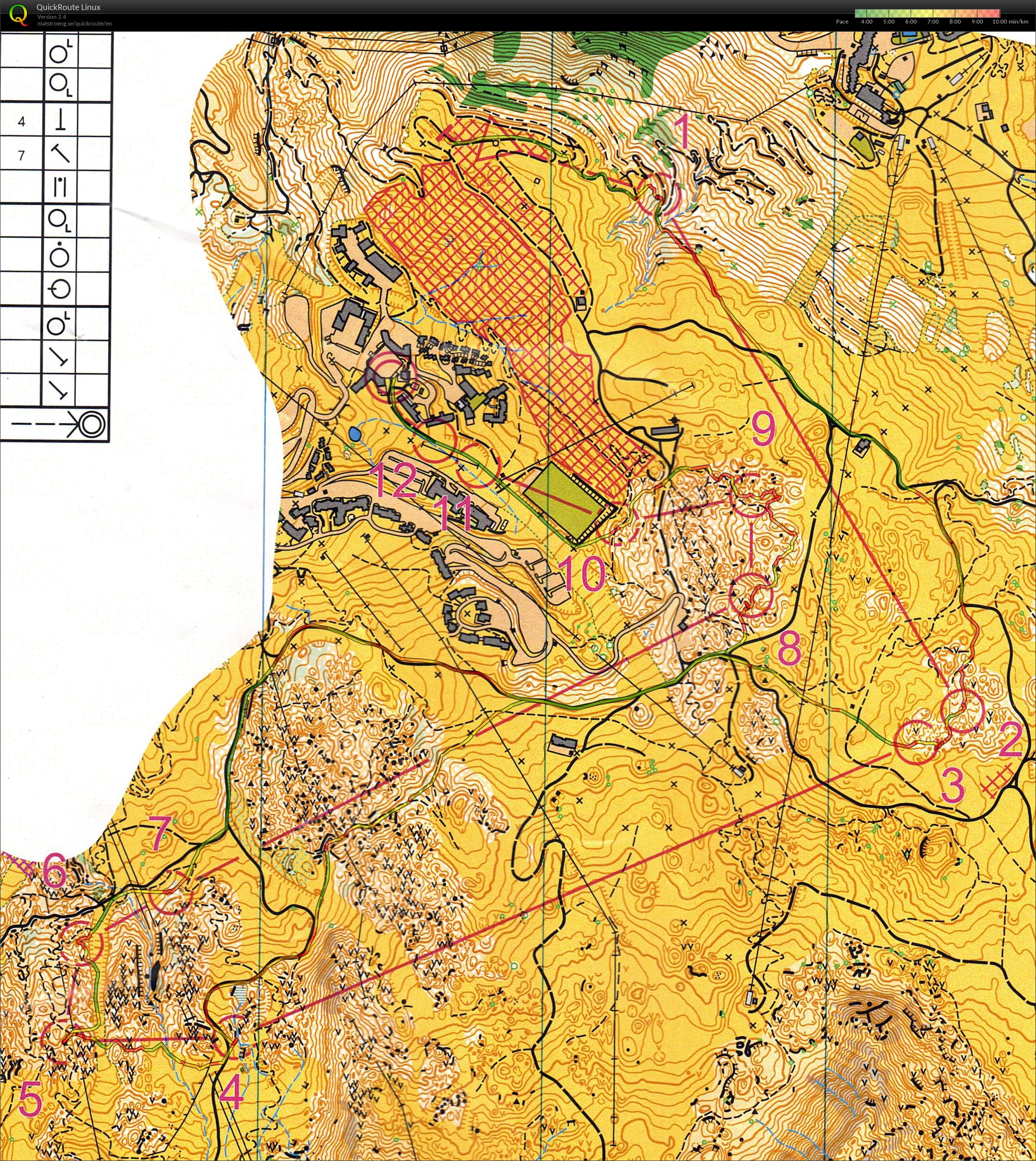 Chpt de ligue Auvergne Rhone alpes (30-06-2024)
