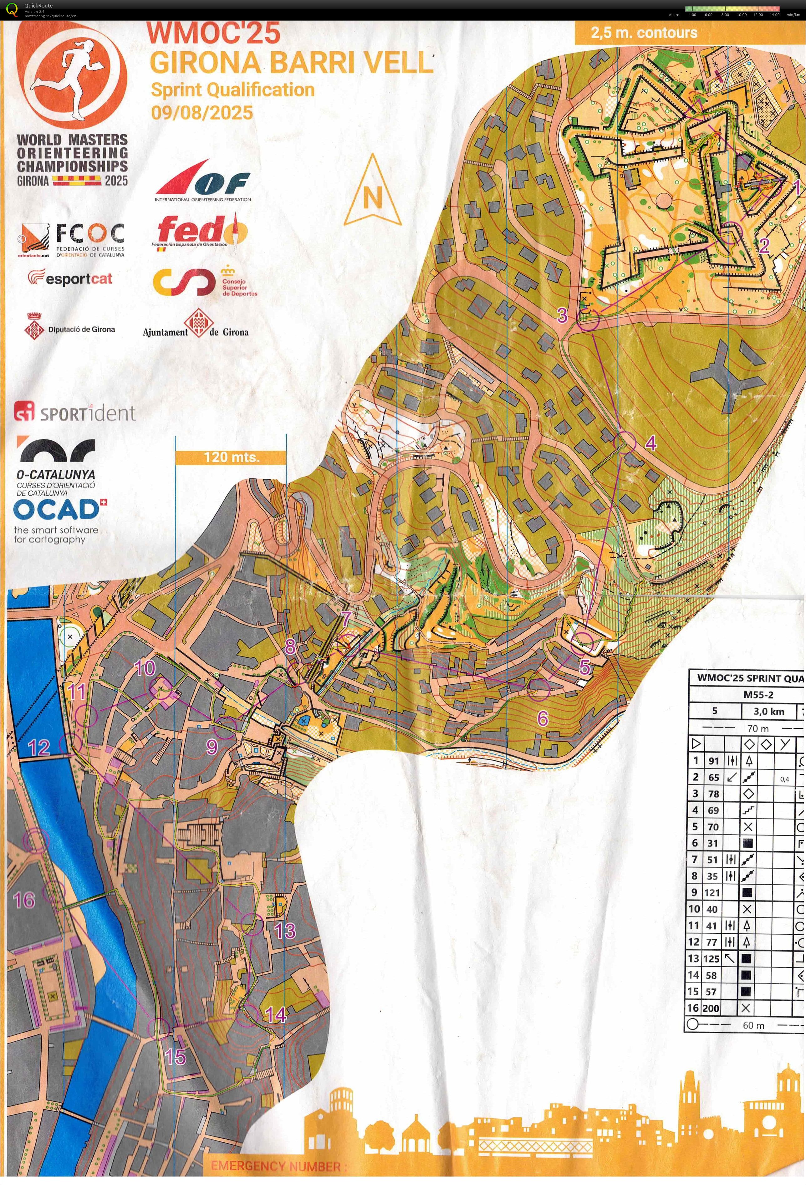 WMOC Sprint Qualif (09-08-2025)