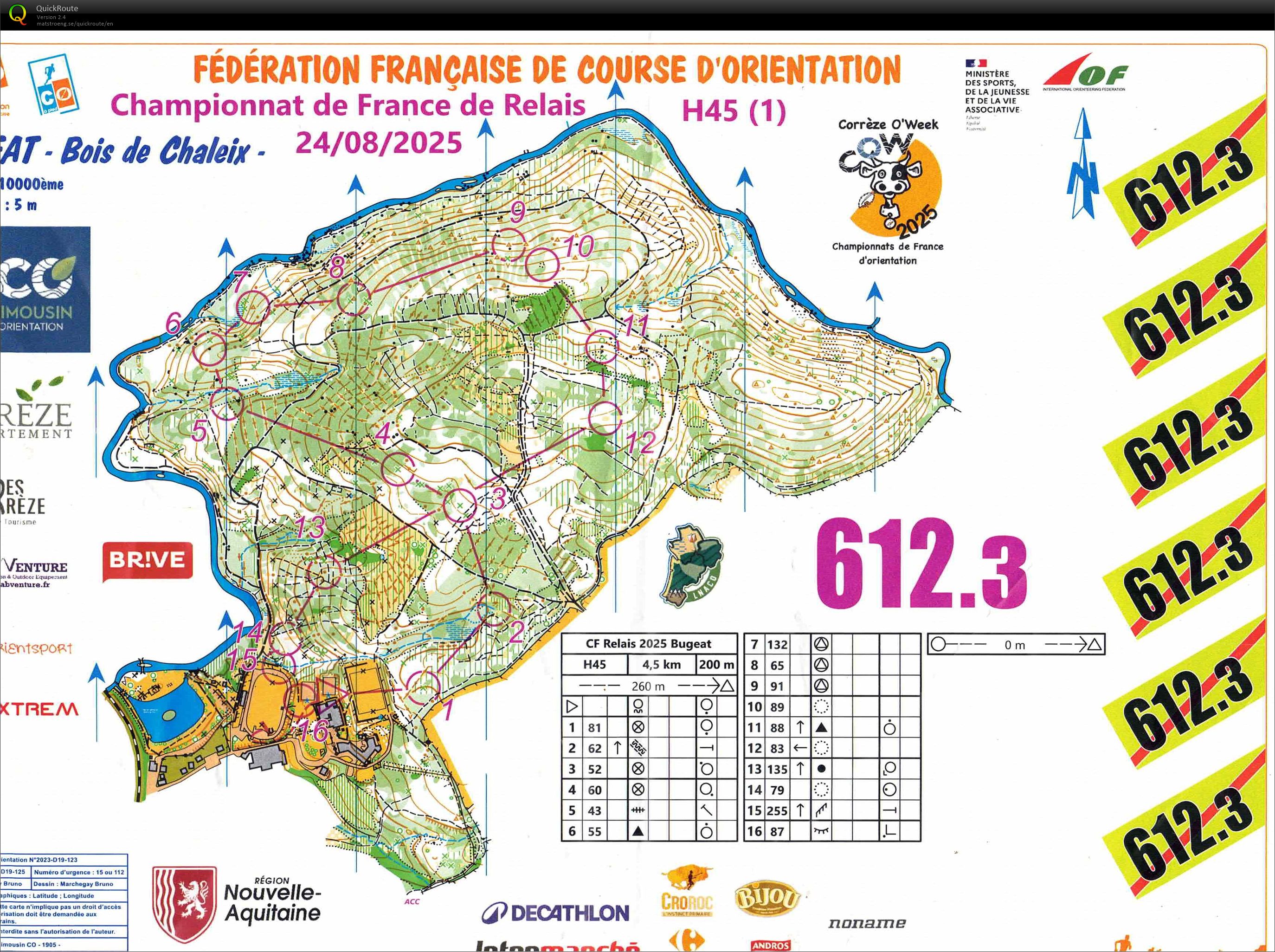 Chpt de France de Relais H45-50 (24-08-2025)