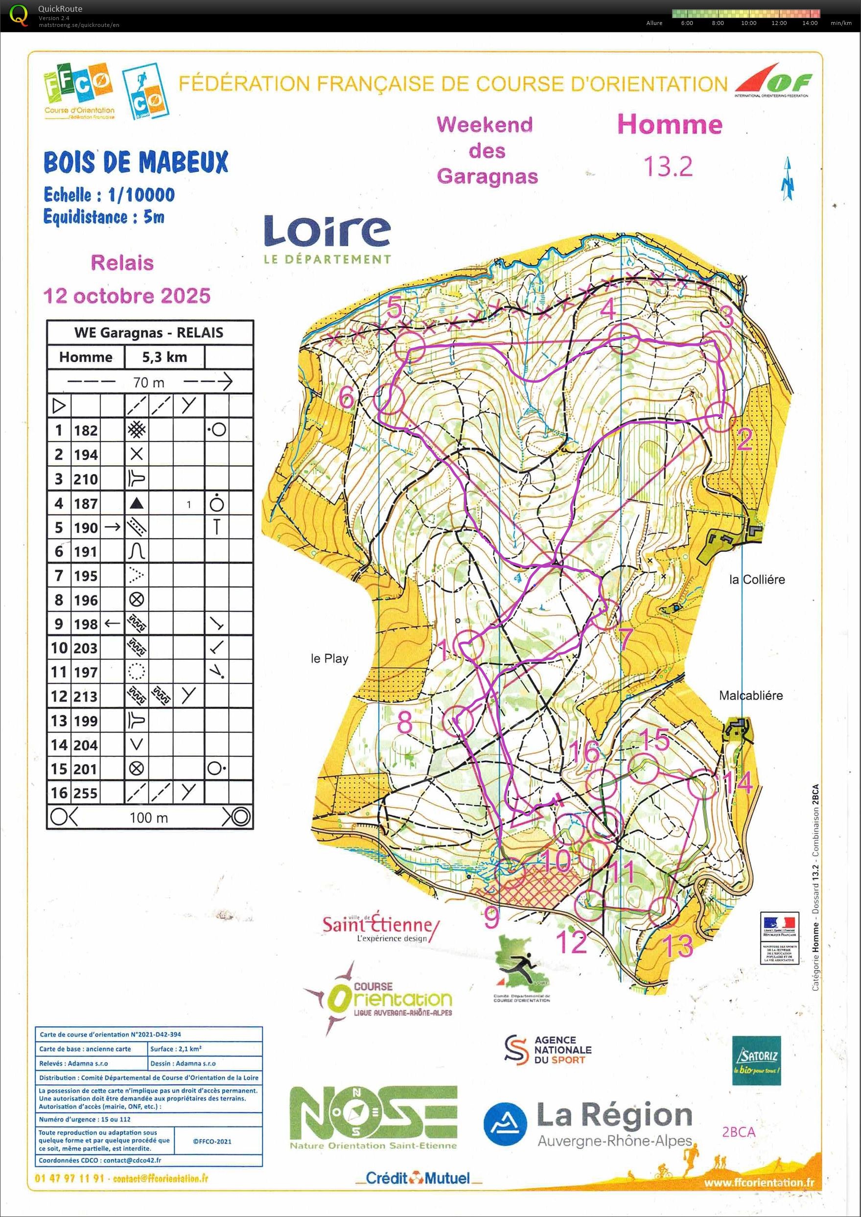 Relais Garagnats (12-10-2025)